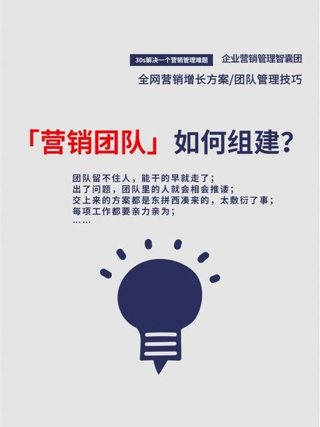 营销团队，如何建立高效的营销团队？