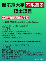 福大研究生院，福大研究生院推出新课程，为硕士生培养更全面的职业能力