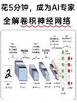 BP神经网络详解：初学者必读！